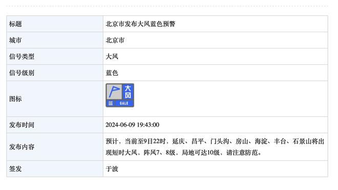 记者：扎加杜和斯图加特的合同中有1500万欧解约条款