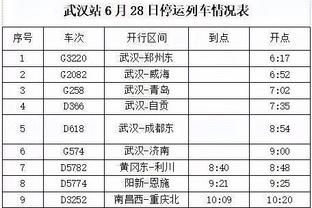 据说这是破产版哈登。？简直神似